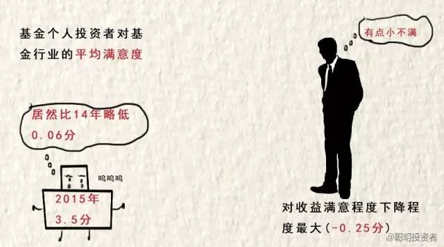 金融机构看哪些财经新闻,金融数据分析哪家强