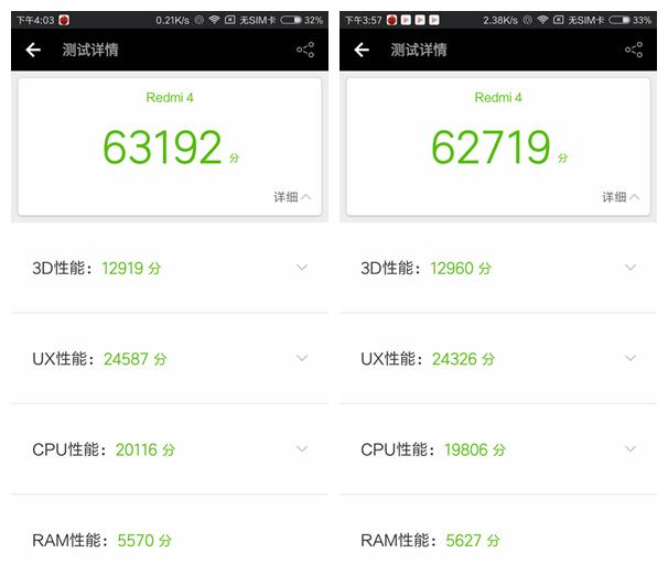 红米4评测最便宜骁龙625小米造！899元金属旗舰