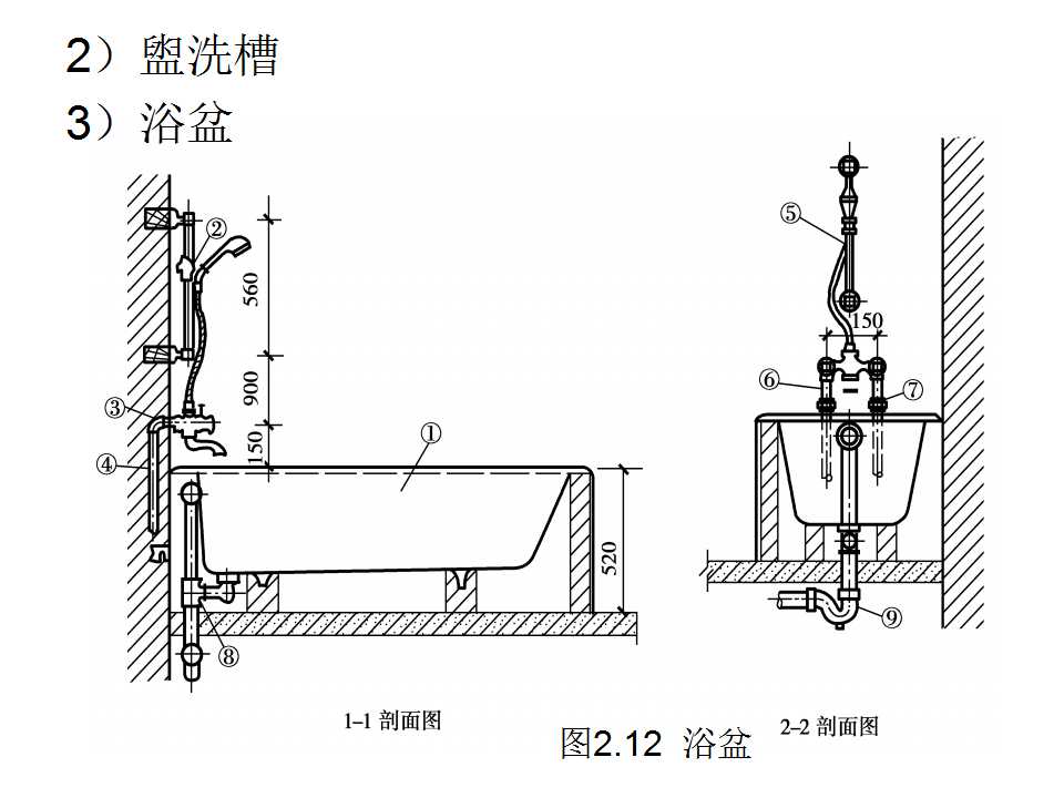 安装工程识图与施工工艺,建筑设备安装工程识图与施工工艺