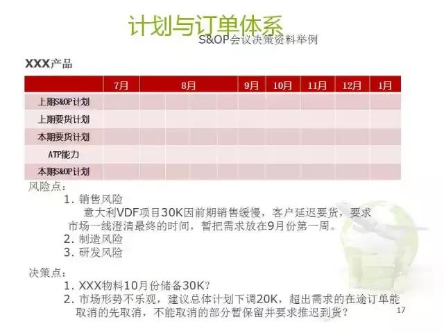 华为核心供应链最新信息,供应链创新案例分析