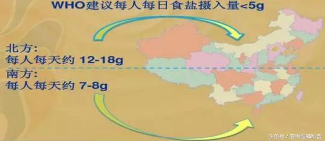 高血压口里很咸,高血压特别爱吃辣怎么办