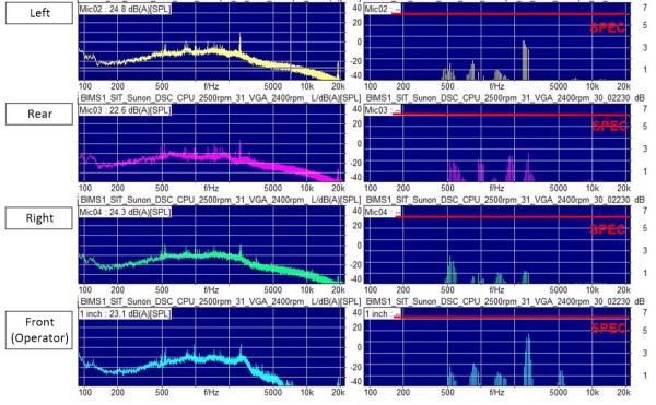 thinkpad黑将s5值得入手吗,用事实说话测试图