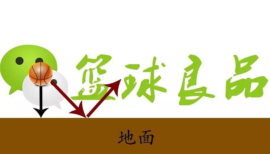 篮球行进间运球教学,篮球左右手交替运球