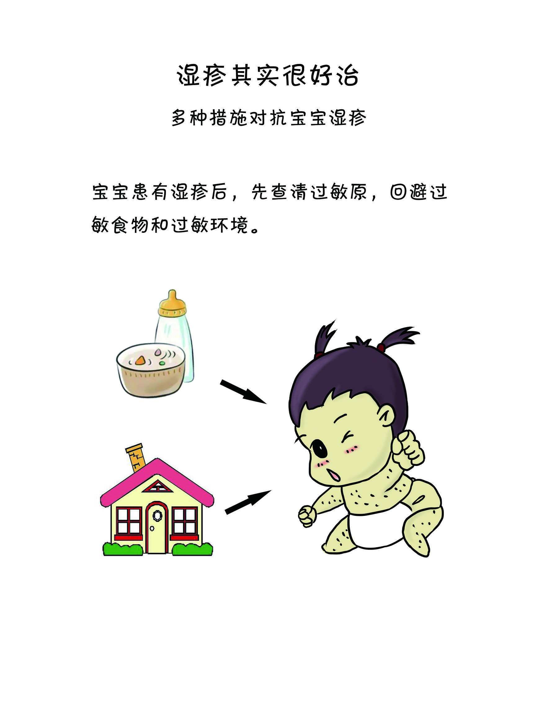 母乳宝宝过敏湿疹最好根治方法,母乳喂养婴儿过敏可自愈吗