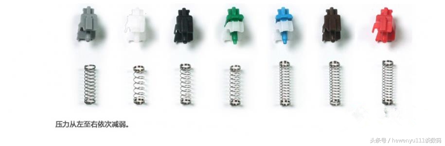 铁修罗键盘g7nl怎么样,铁修罗键盘无法识别