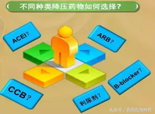 高血压口里很咸,高血压特别爱吃辣怎么办