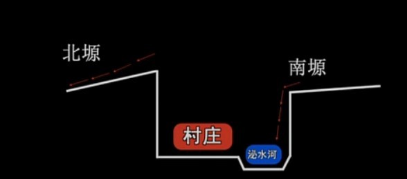 中国最神秘的千年古村落,中国最神奇古村落旅游