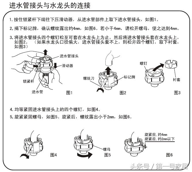 水龙头卫浴知识讲解,水龙头净水器知识