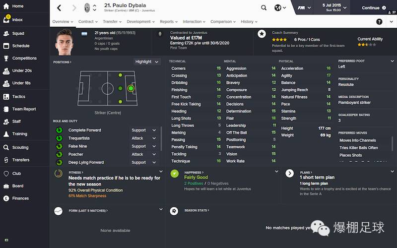 一分钱一分货,FM2016十大金童