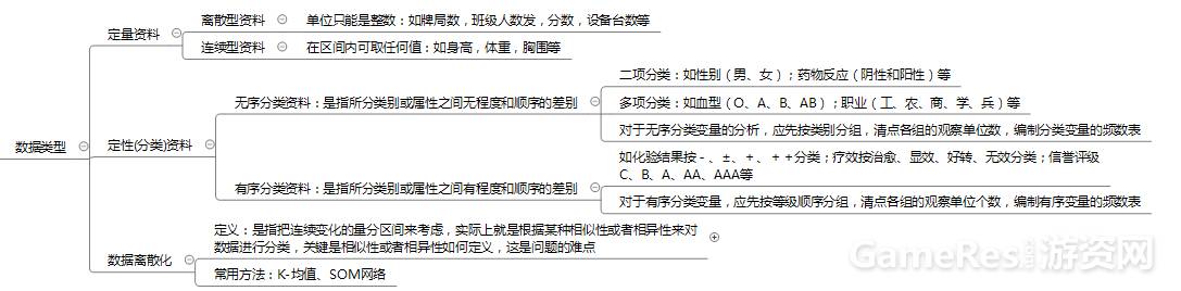 棋牌游戏入门知识,棋牌类游戏深度解析