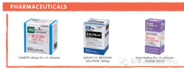 日本养乐多爆款,养乐多乳酸菌饮品选择篇