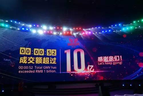 每日“最”新闻：最壕公司过生日，群发股票“拉仇恨”|长沙网