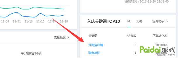 淘宝标题优化技巧详解,淘宝标题优化技巧实操教程