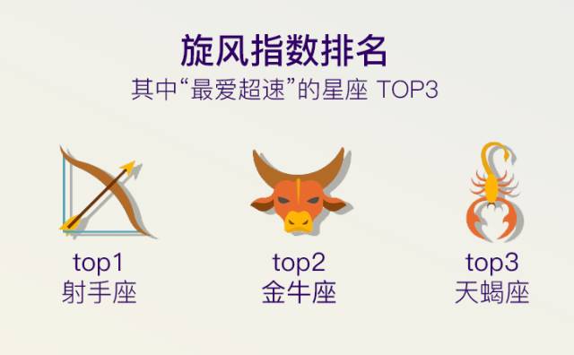 交通违法排行榜,西安十大交通违法行为及处罚标准