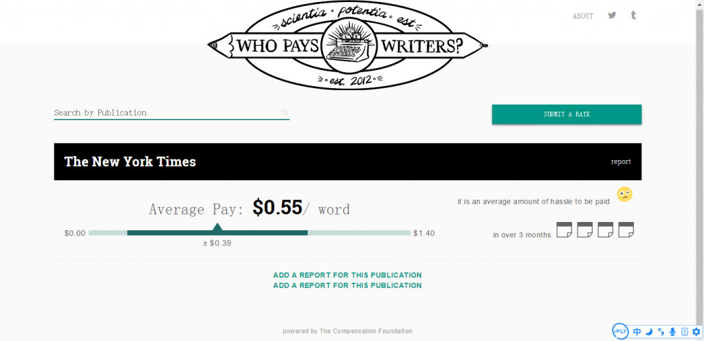 国外众包任务平台,国外众包网站