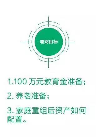 再婚夫妻的共同财产,继父再婚财产怎么算