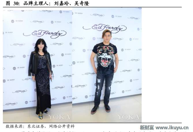 轻奢行业的前世今生:买不起LV?小名媛们这样选择