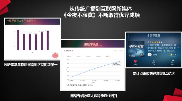 今天”融“刷了屏，这么高的温度，你一定感受到了