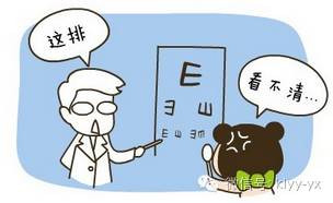 生活方式决定了健康状况,怀孕期间眼睛会出现什么情况