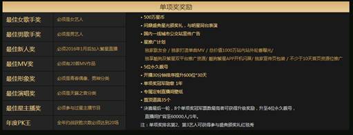 2018酷狗繁星年度盛典高清,2016酷狗直播繁星音乐盛典