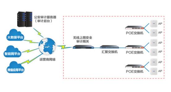 中国ip产业峰会2023,中国网络信息化产业峰会