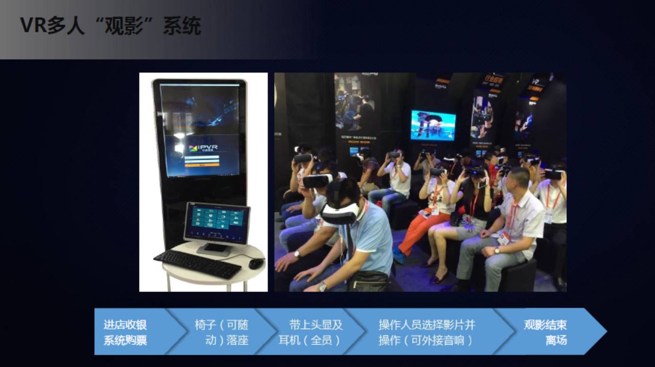 vr一体机官方旗舰店,vr一体机10000元