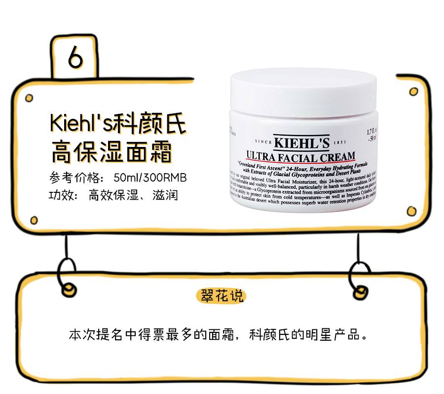 公认十大好用的面霜,最好用国货面霜推荐女士