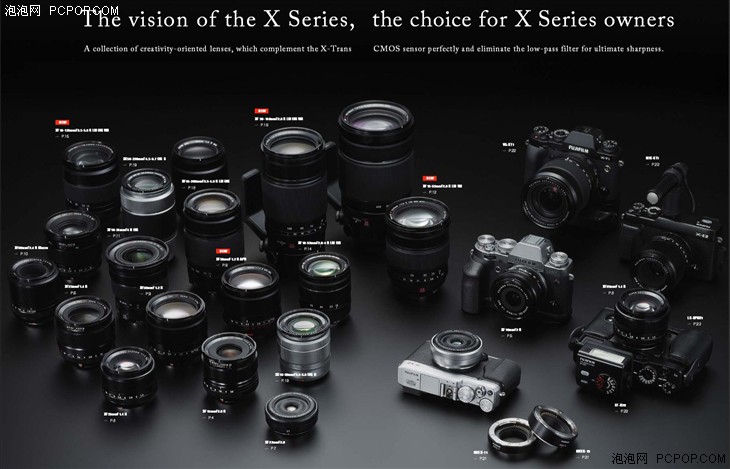富士xs-20xc35镜头,最强aps-c镜头