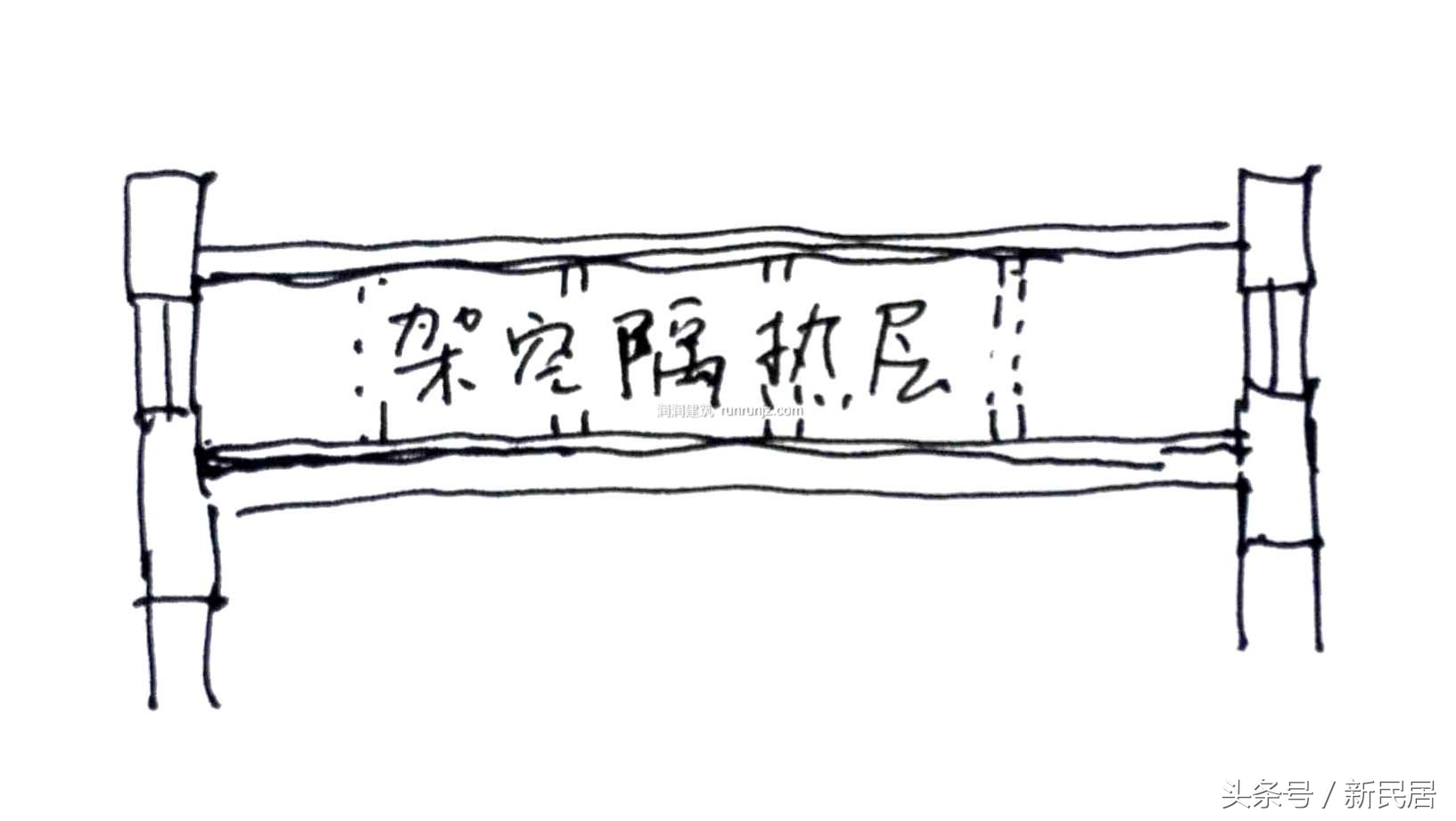 平屋顶和坡屋顶哪个成本高,平屋顶别墅和坡屋顶别墅哪个好看