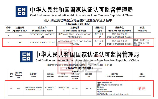 奶粉飘流记：澳洲进口奶含大肠杆菌百年乳企遭禁