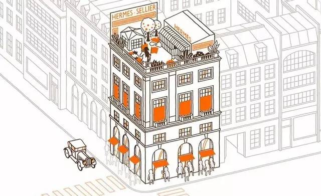 折扣季｜黑五奢侈地剁手做好这些功课快准狠败到干货