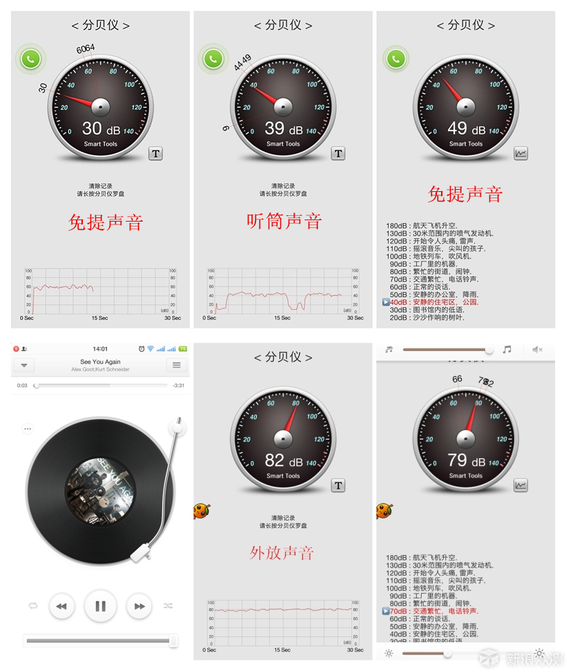 锤子m1是双扬声器吗,锤子m1刚出时多少钱