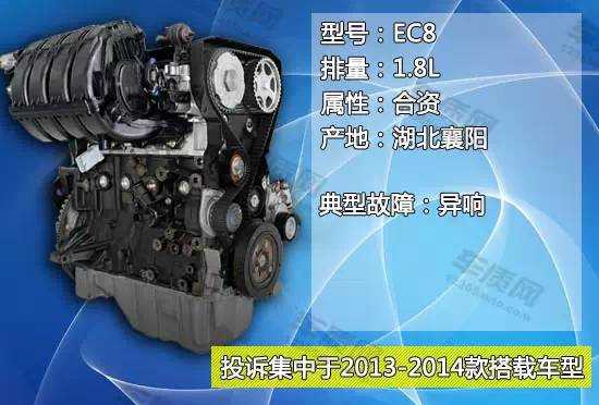 十大投诉车型排名榜,前十投诉车