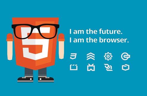 自建一个自适应网站简单吗?