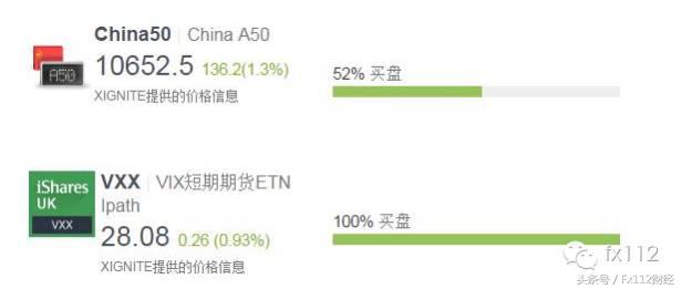 e投睿,e投睿靠谱吗