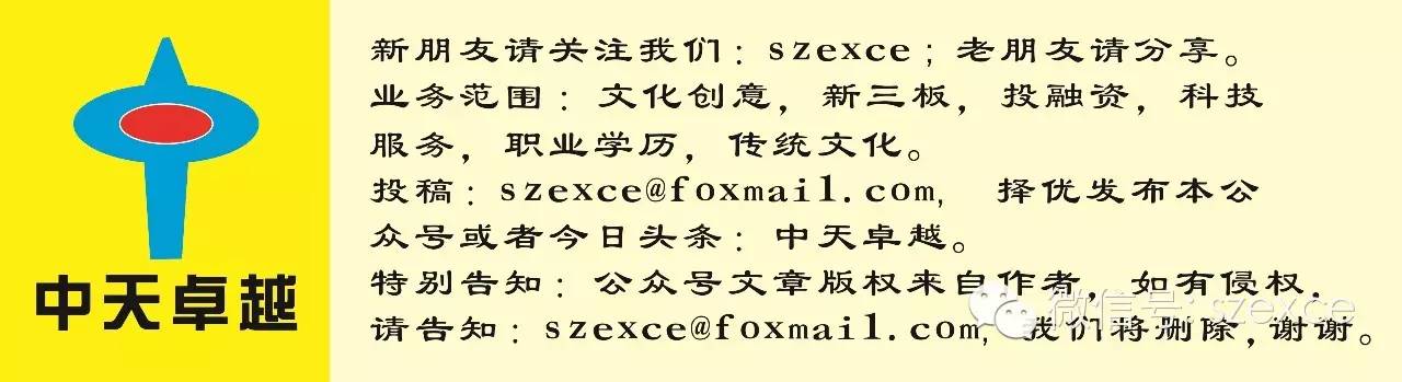 资本投资行业排名,2023年资本投资排行榜最新