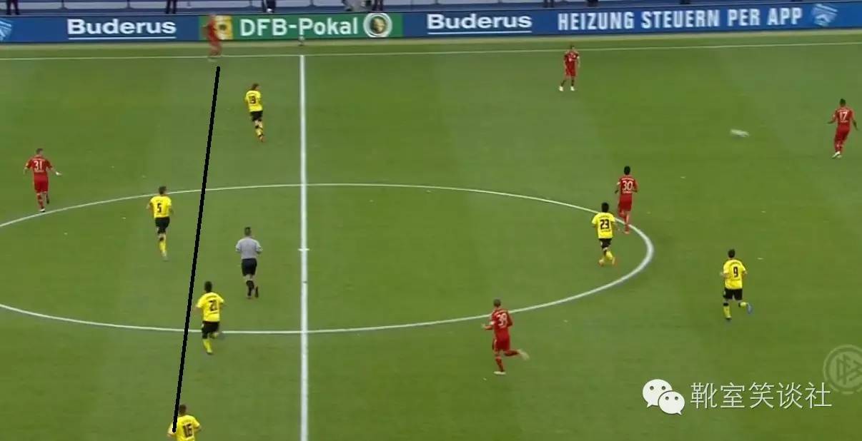 「笑谈」同源不同宗——瓜迪奥拉、西蒙尼、克洛普高位压迫的几点思考