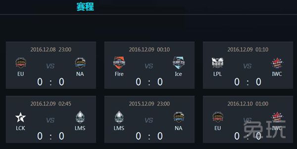 全明星入侵车库,全明星飞狗组合