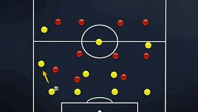 8人前腰的跑位踢法教学,前腰如何踢得有进攻性