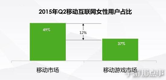 奇迹暖暖正版手游官网,奇迹暖暖排名第一名