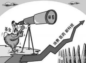 各国指数基金推荐,最强指数基金推荐