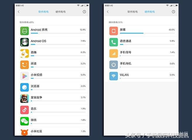 小米note2续航,小米note2最新评测