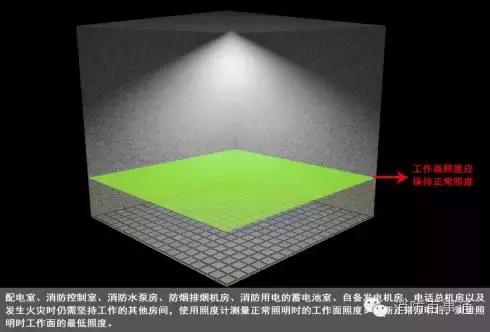 消防检测仪器有哪些,消防检测仪器的正确使用