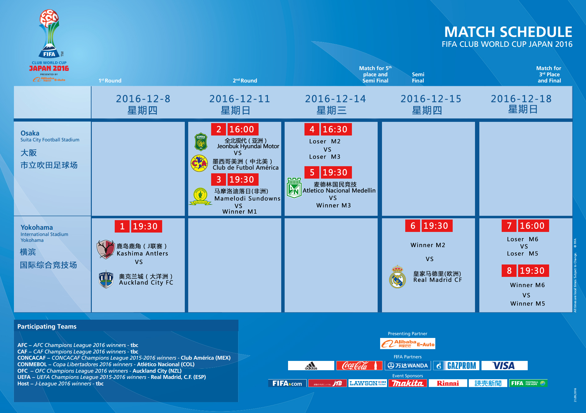 皇马世俱杯赛程,2017年皇马世俱杯赛程