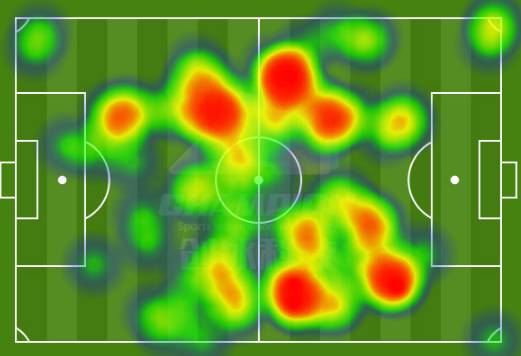 孙世林返回一线队表现,孙世林转会视频完整版