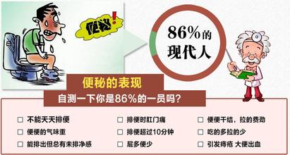 肠道便秘怎么办快速排便,50天不大便正常吗