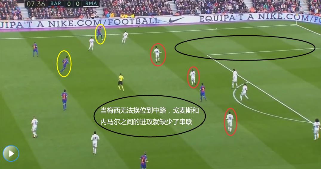 国家德比的压迫感阵容,国家德比只需要4脚传球