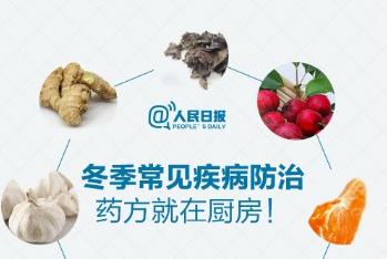 冬季多发病,冬季常见病与治疗方法