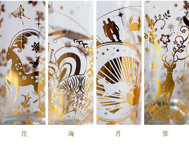 给男朋友的圣诞礼物清单,1-30岁圣诞礼物清单送女友