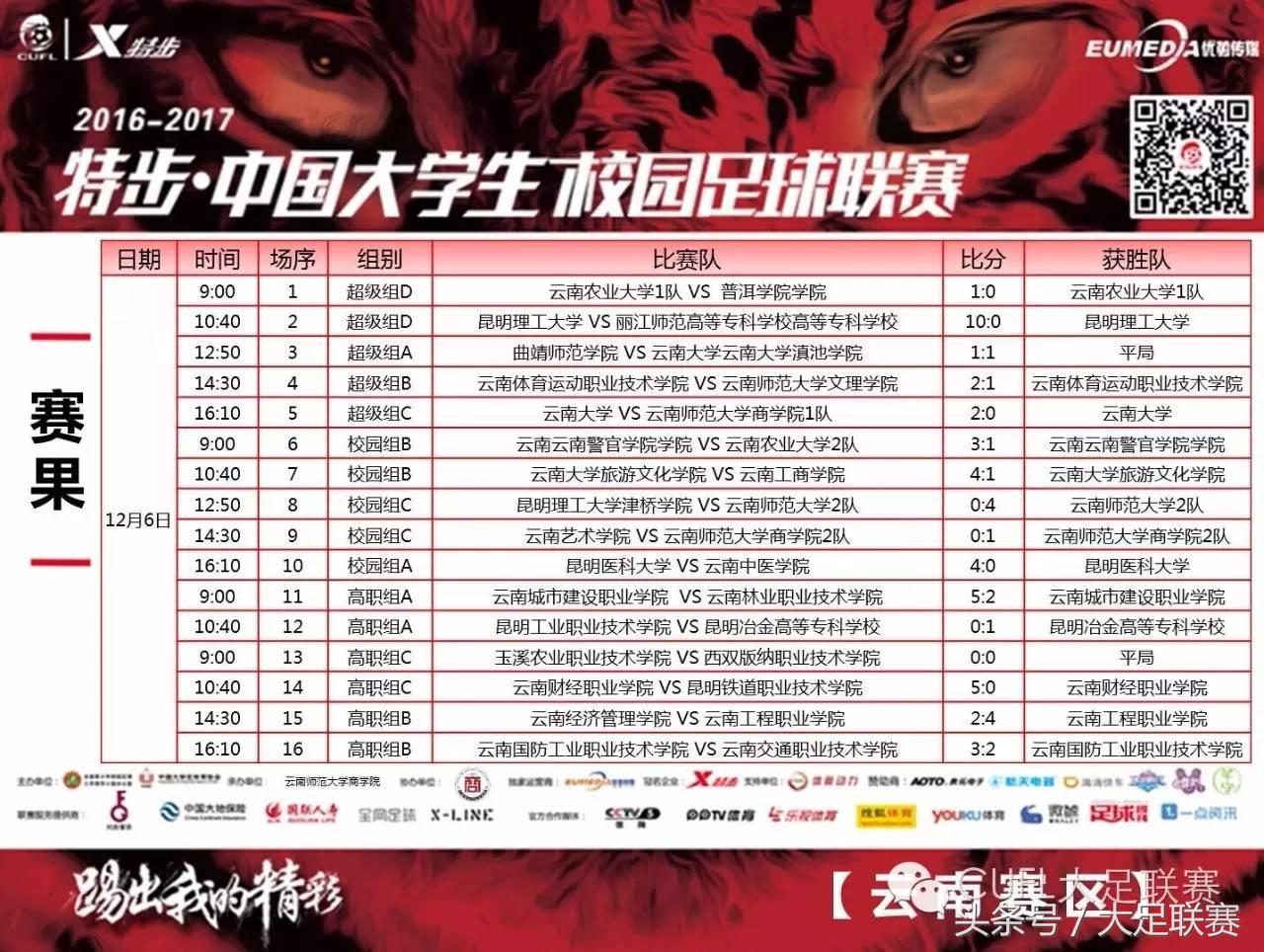 厉害了我的哥搞笑场面,厉害了我的哥拉力赛视频